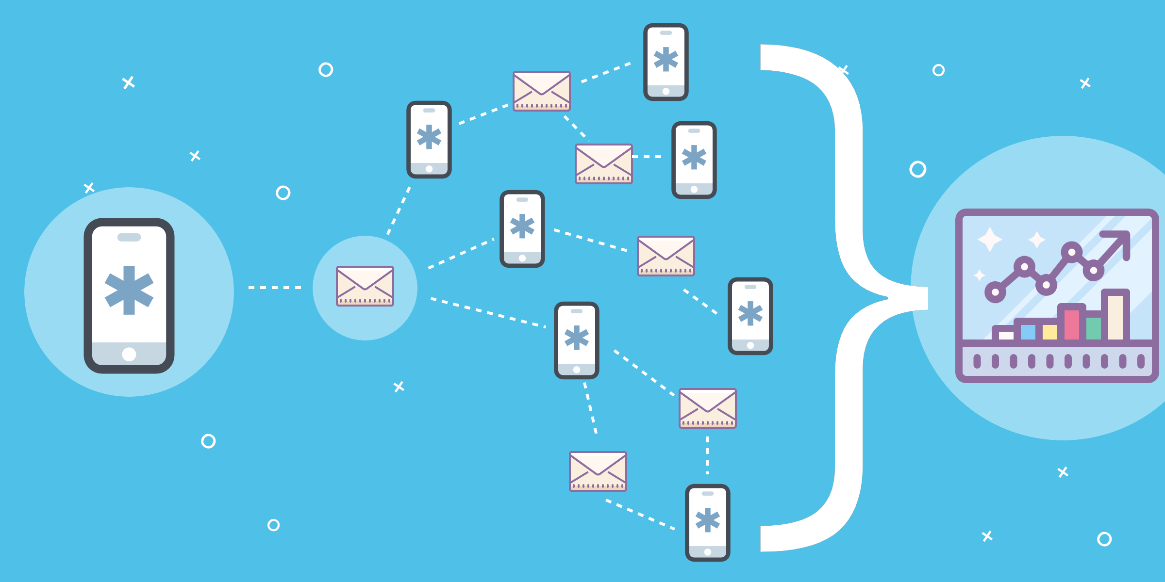 The Ultimate Guide to Viral Marketing Cloudsponge
